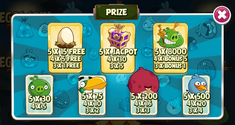 Nổ Hũ Angry Birds Slot Tại 789Club Sân Chơi Đẳng Cấp Cho Giới Trẻ Săn Thưởng