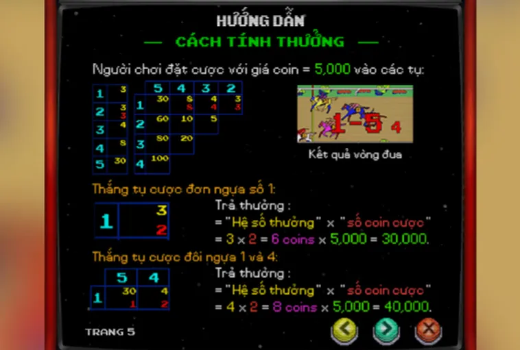 Đắm Mình Trong Những Chặng Đua Ngựa Tại 789Club Hấp Dẫn Nhất