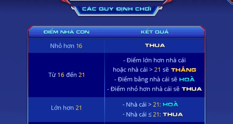 Xì Dách Spidermen Tại 789Club Đỉnh Cao Trò Chơi Giải Trí Chinh Phục Thưởng Lớn Hàng Ngày